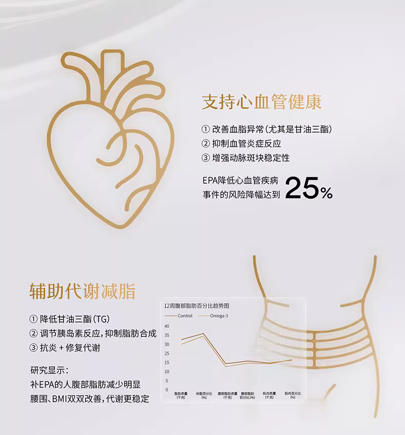 MitoQ Fish 2 (17).avif